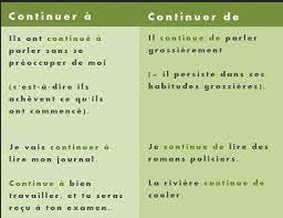 continuer à continuer de orthographe Megadico