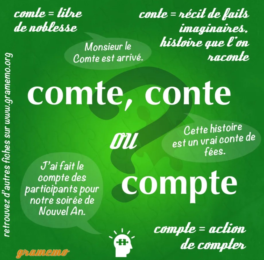 homophones comte compte conte orthographe