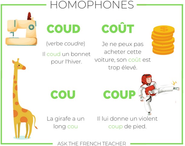 résumé homophones cou, coud, coup et coût