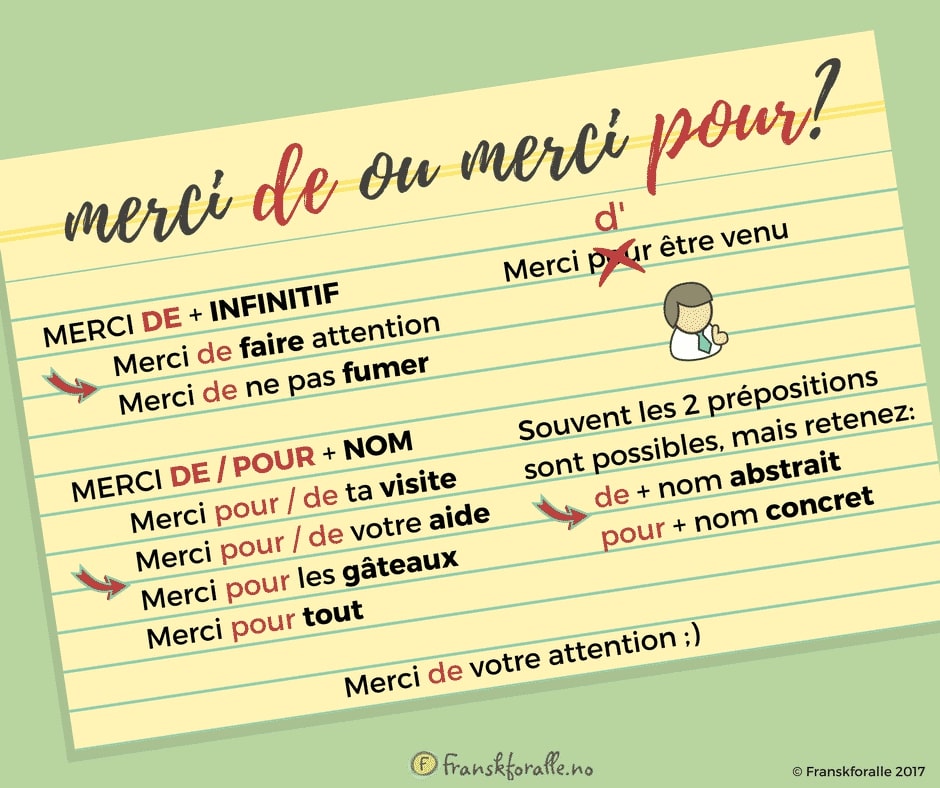 merci de merci pour orthographe Megadico