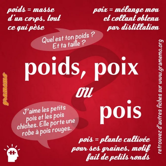 homophones poids pois poix orthographe Megadico