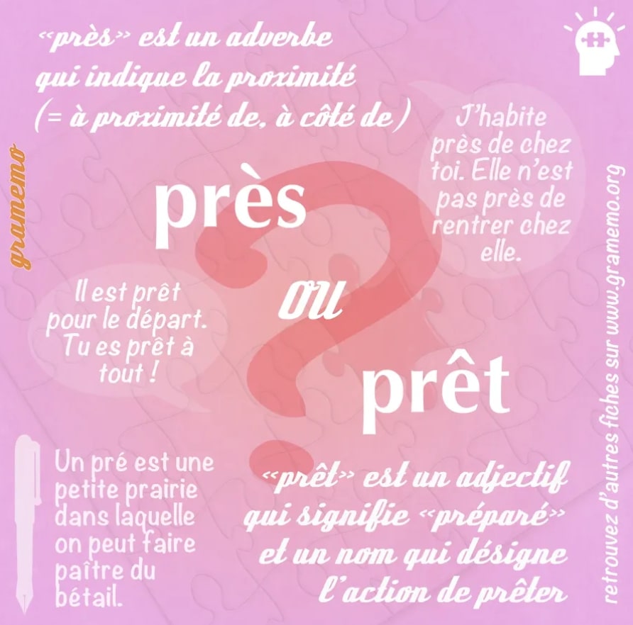 pré près prêt orthographe homophones Megadico