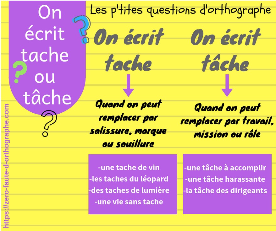 tache tâche homophones orthographe Megadico
